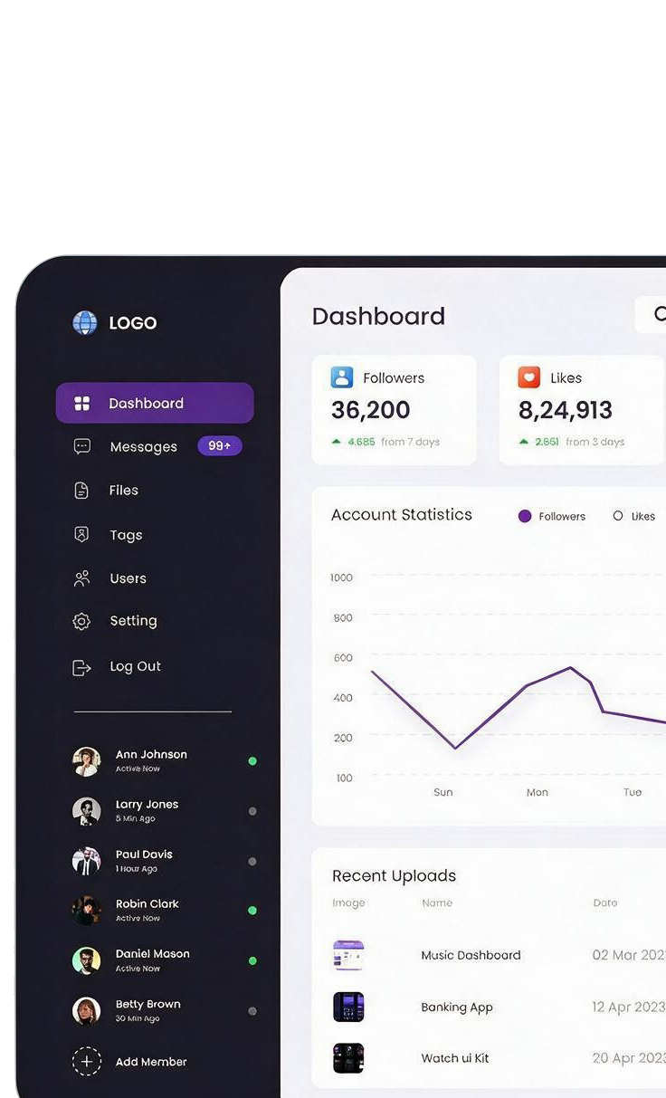 Fundtrak dashboard showing account statistics and recent uploads